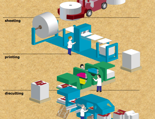 Package Manufacturing Drawing